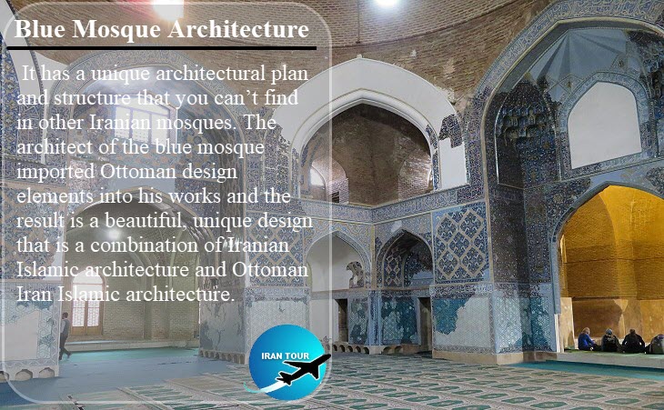 Architectural Features of Blue Mosque Tabriz