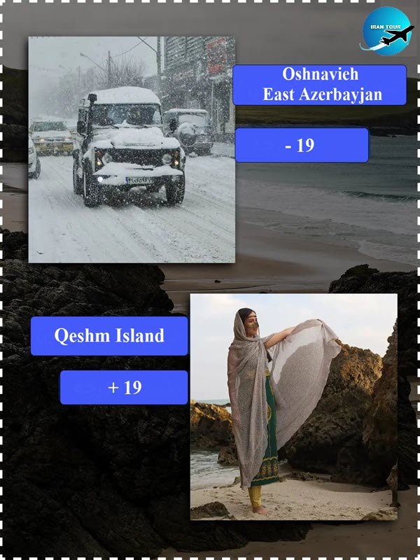 The hottest and coldest points in Iran