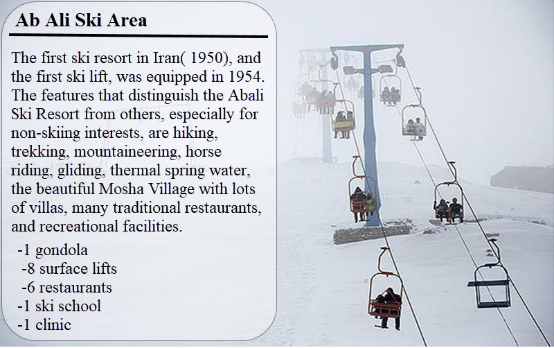 The first ski area in Iran in which mechanical ski lifts were installed in 1332 (1953) was Ab Ali